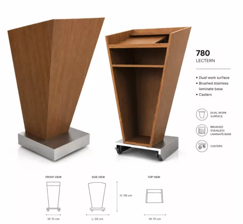 780 Pulpitus